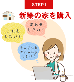 新築の家を購入
